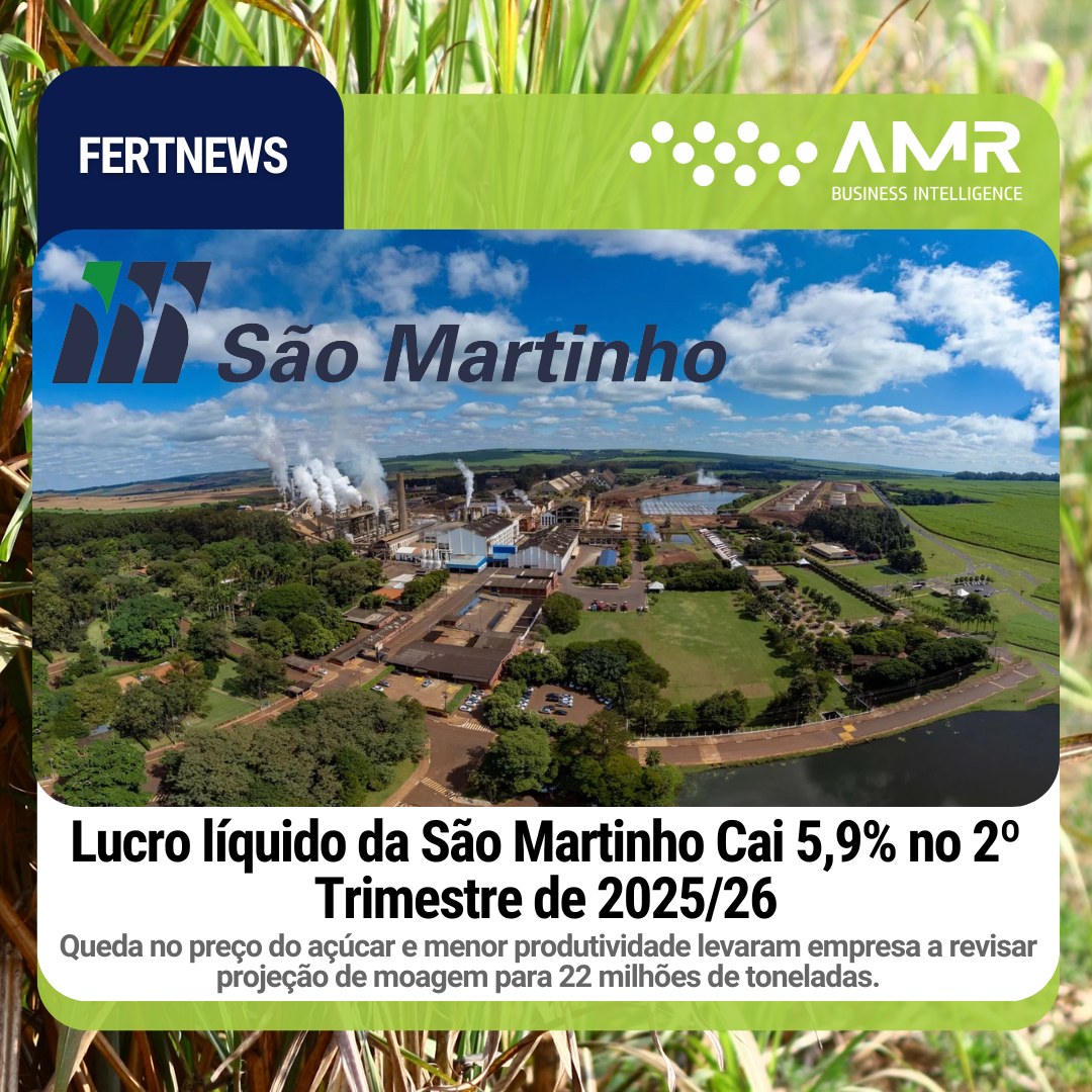 Capa da postagem Lucro líquido da São Martinho Cai 5,9% no 2º Trimestre de 2025/26