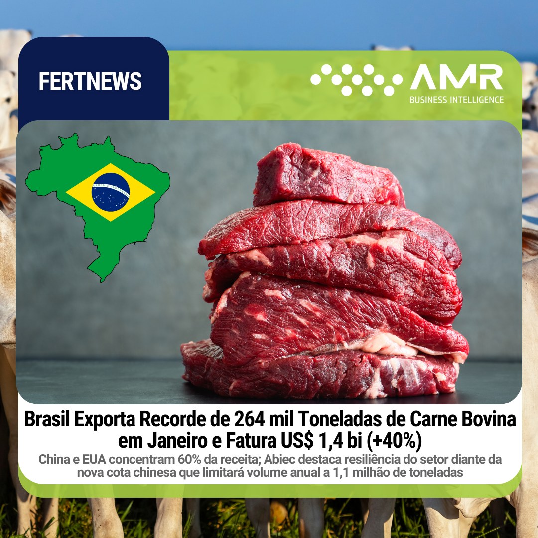 Capa da postagem Brasil Exporta Recorde de 264 mil Toneladas de Carne Bovina em Janeiro e Fatura US$ 1,4 bi (+40%)