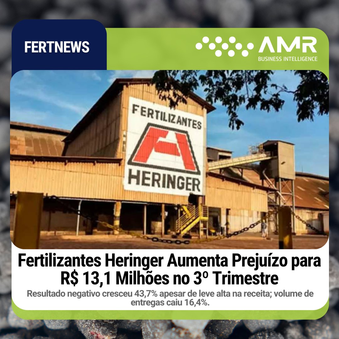 Capa da postagem Fertilizantes Heringer Aumenta Prejuízo para R$ 13,1 Milhões no 3º Trimestre