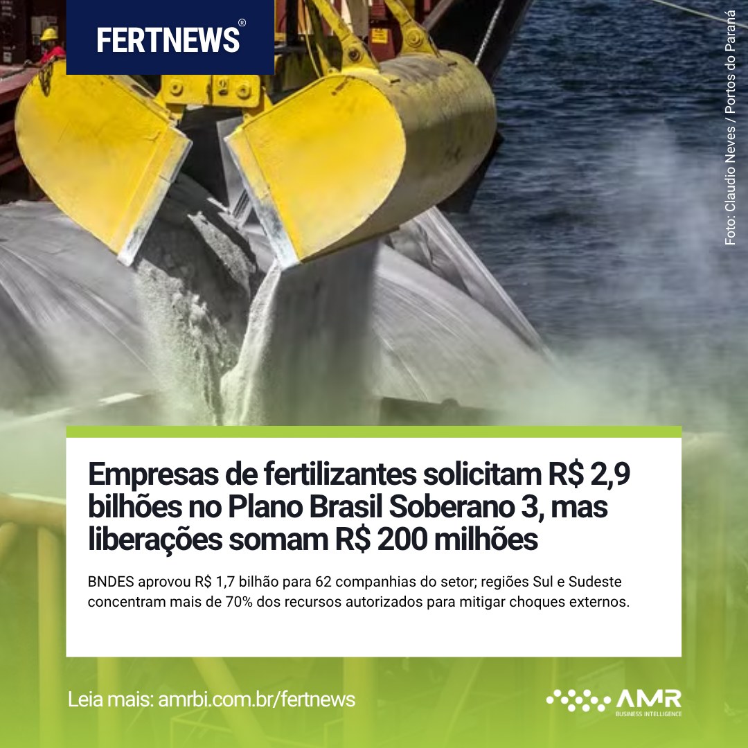 Capa da postagem Empresas de fertilizantes solicitam R$ 2,9 bilhões no Plano Brasil Soberano 3, mas liberações somam R$ 200 milhões