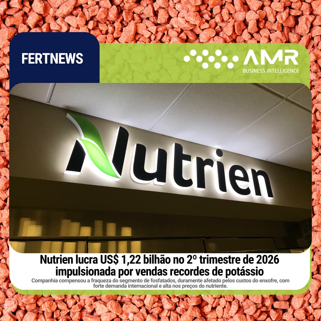 Capa da postagem Nutrien lucra US$ 1,22 bilhão no 2º trimestre de 2026 impulsionada por vendas recordes de potássio