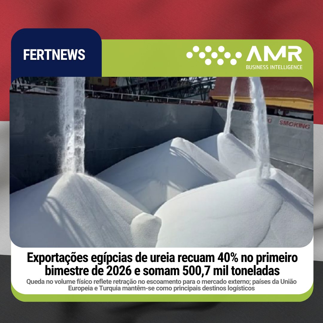 Capa da postagem Exportações egípcias de ureia recuam 40% no primeiro bimestre de 2026 e somam 500,7 mil toneladas
