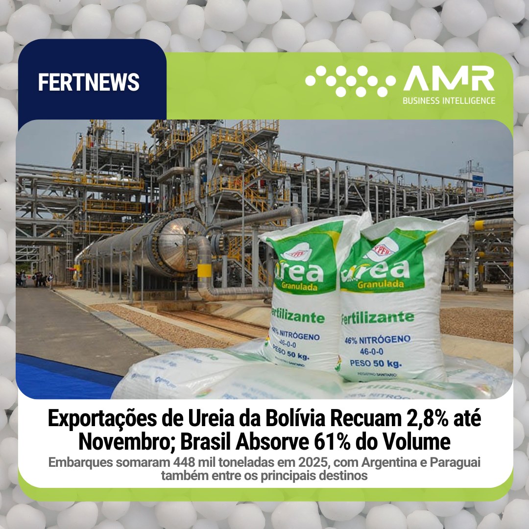 Capa da postagem Exportações de Ureia da Bolívia Recuam 2,8% até Novembro; Brasil Absorve 61% do Volume
