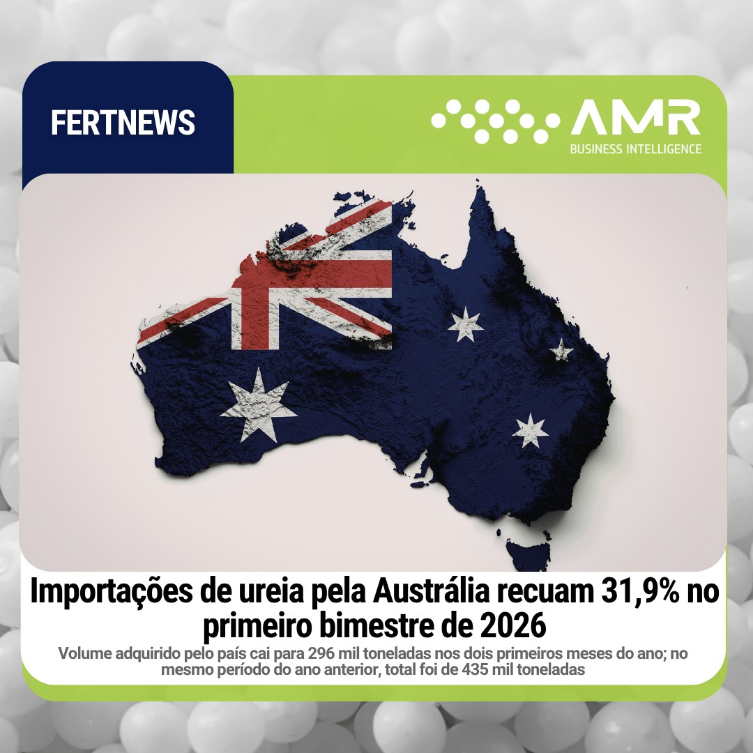 Capa da postagem Importações de ureia pela Austrália recuam 31,9% no primeiro bimestre de 2026