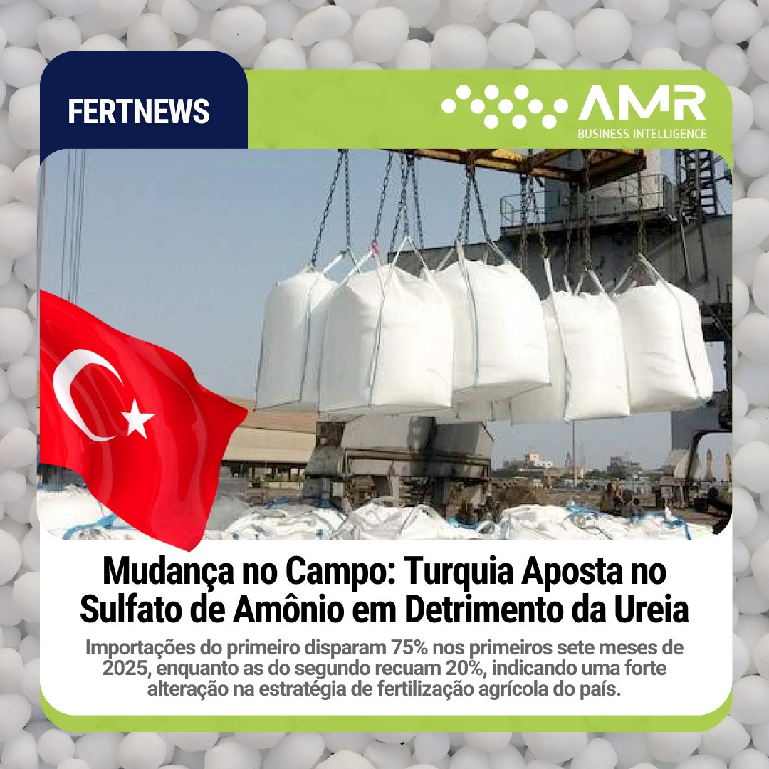 Capa da postagem Mudança no Campo: Turquia Aposta no Sulfato de Amônio em Detrimento da Ureia