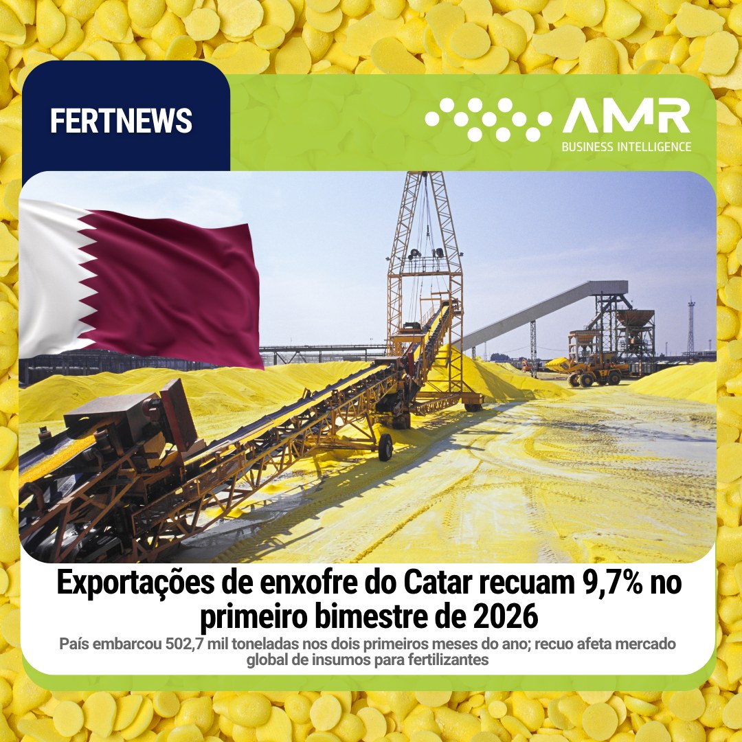Capa da postagem Exportações de enxofre do Catar recuam 9,7% no primeiro bimestre de 2026