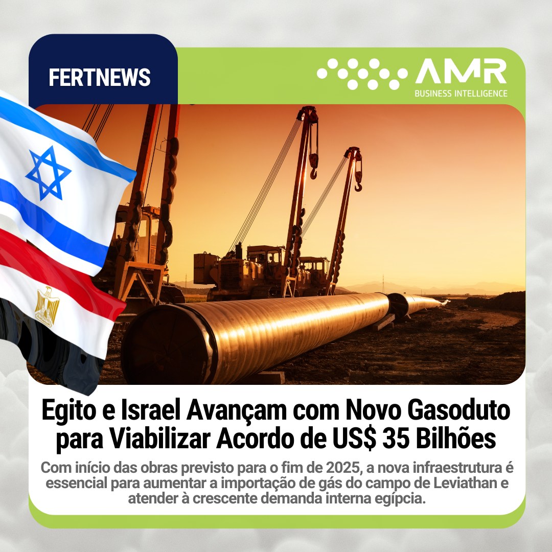Capa da postagem Egito e Israel Avançam com Novo Gasoduto para Viabilizar Acordo de US$ 35 Bilhões