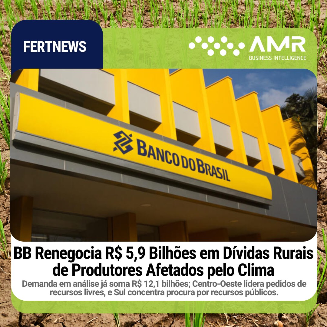 Capa da postagem BB Renegocia R$ 5,9 Bilhões em Dívidas Rurais de Produtores Afetados pelo Clima