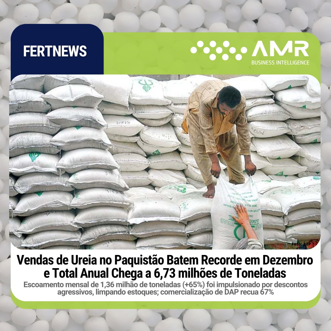 Capa da postagem Vendas de Ureia no Paquistão Batem Recorde em Dezembro e Total Anual Chega a 6,73 milhões de Toneladas