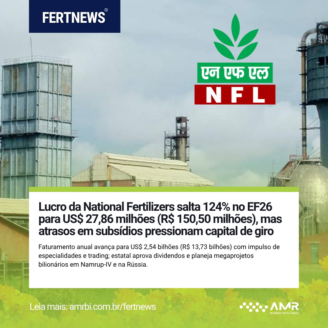 Capa da postagem Lucro da National Fertilizers salta 124% no EF26 para US$ 27,86 milhões (R$ 150,50 milhões), mas atrasos em subsídios pressionam capital de giro