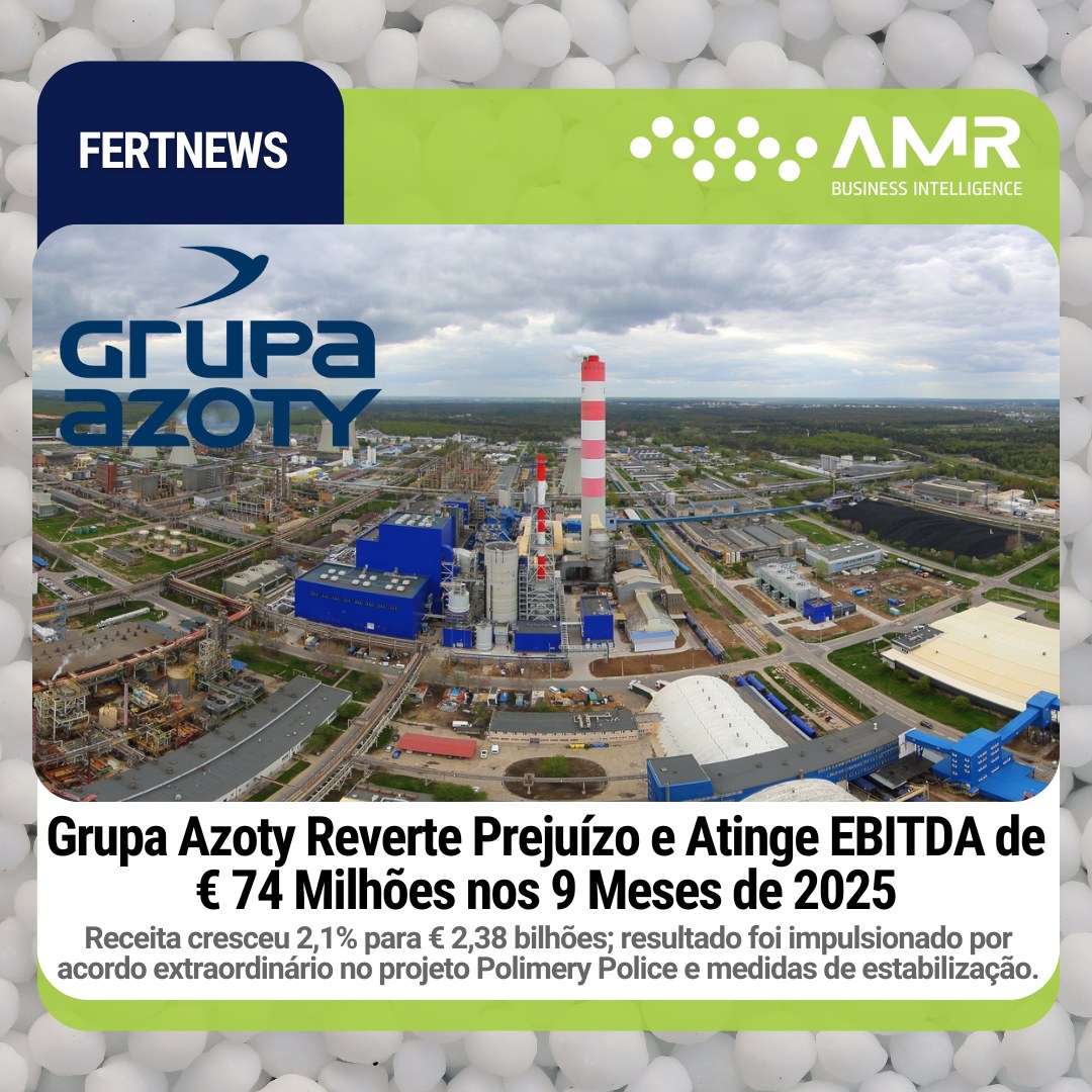 Capa da postagem Grupa Azoty Reverte Prejuízo e Atinge EBITDA de € 74 Milhões nos 9 Meses de 2025