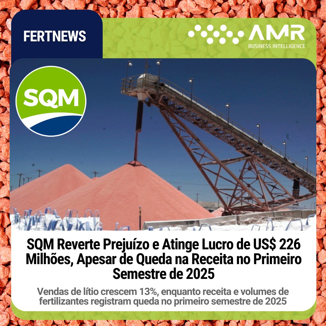 Capa da postagem SQM Reverte Prejuízo e Atinge Lucro de US$ 226 Milhões, Apesar de Queda na Receita no Primeiro Semestre de 2025