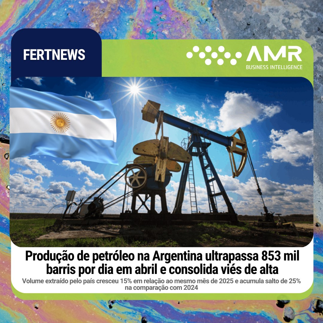 Capa da postagem Produção de petróleo na Argentina ultrapassa 853 mil barris por dia em abril e consolida viés de alta