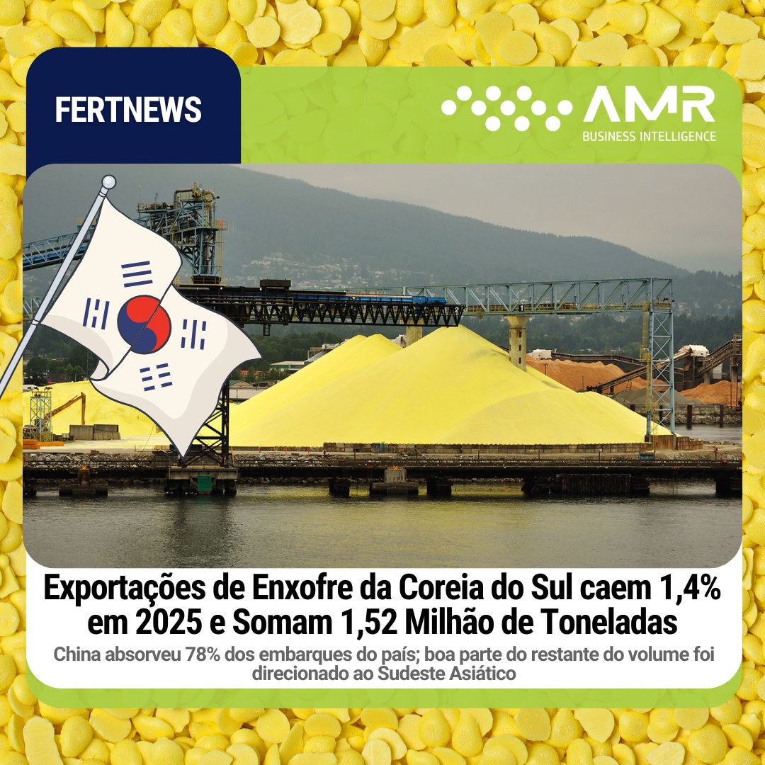 Capa da postagem Exportações de Enxofre da Coreia do Sul caem 1,4% em 2025 e Somam 1,52 Milhão de Toneladas