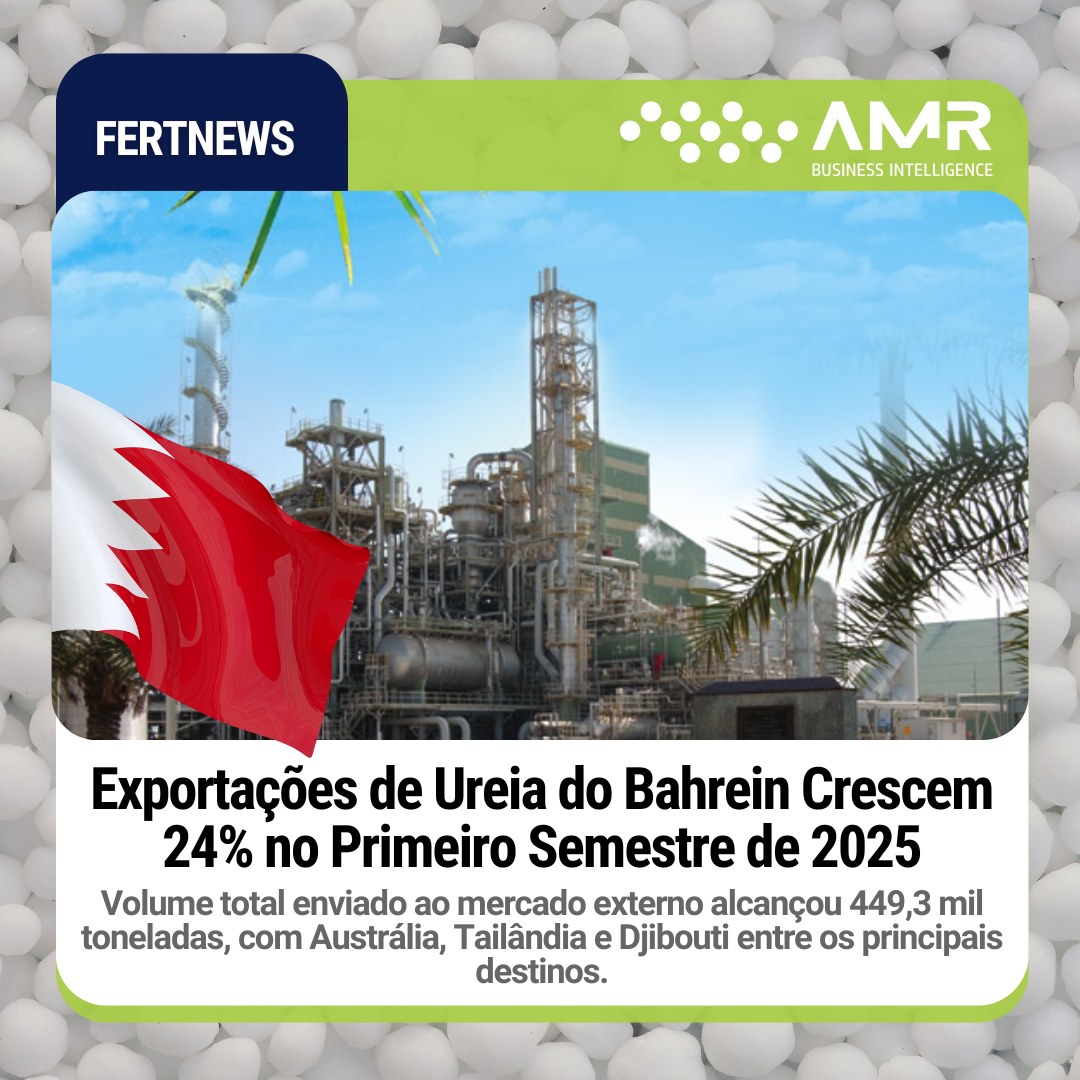 Capa da postagem Exportações de Ureia do Bahrein Crescem 24% no Primeiro Semestre de 2025