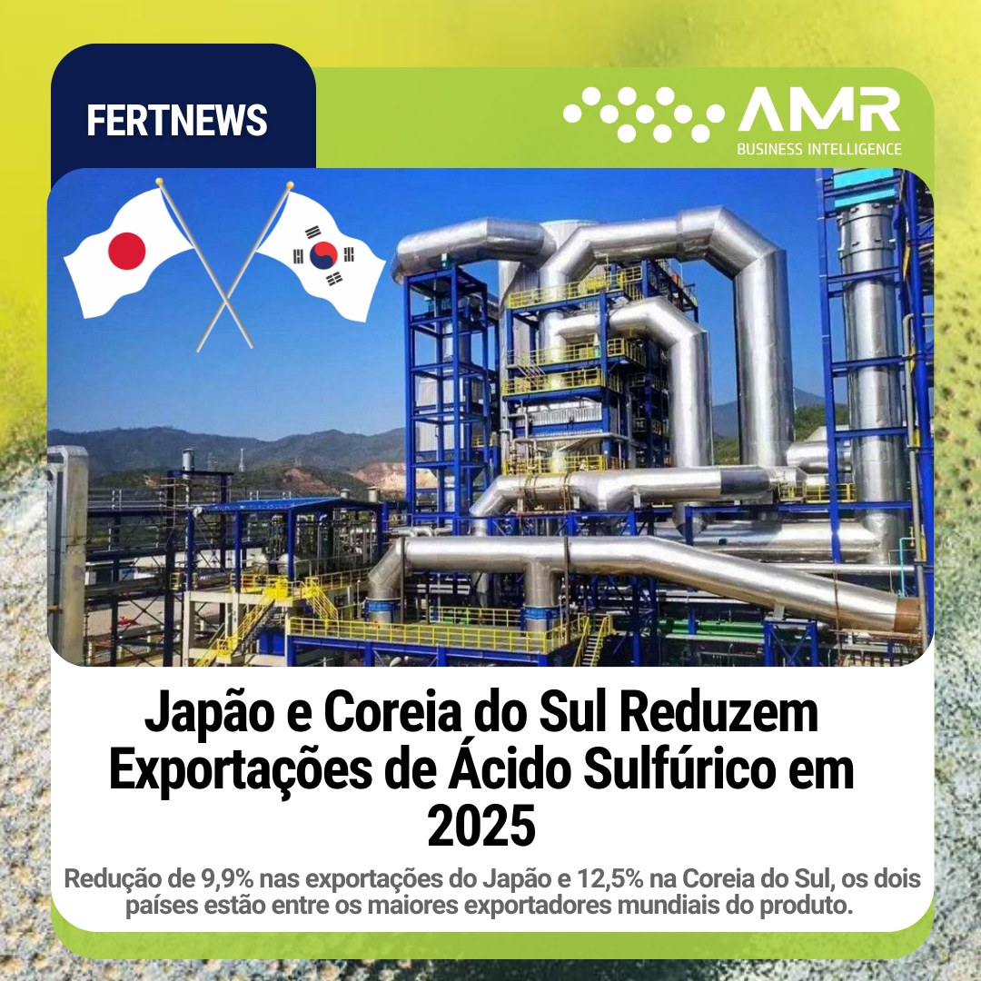 Capa da postagem Japão e Coreia do Sul Reduzem Exportações de Ácido Sulfúrico em 2025