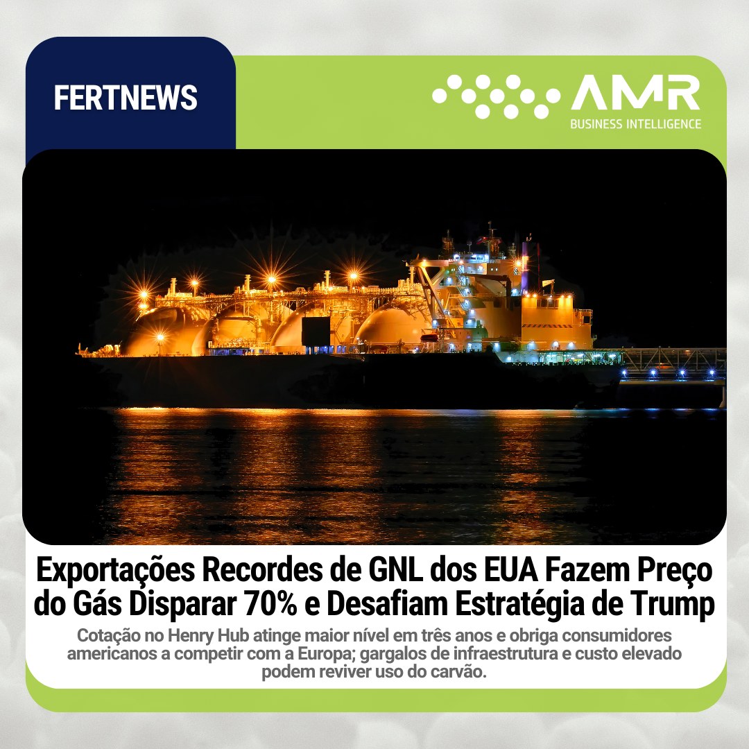 Capa da postagem Exportações Recordes de GNL dos EUA Fazem Preço do Gás Disparar 70% e Desafiam Estratégia de Trump