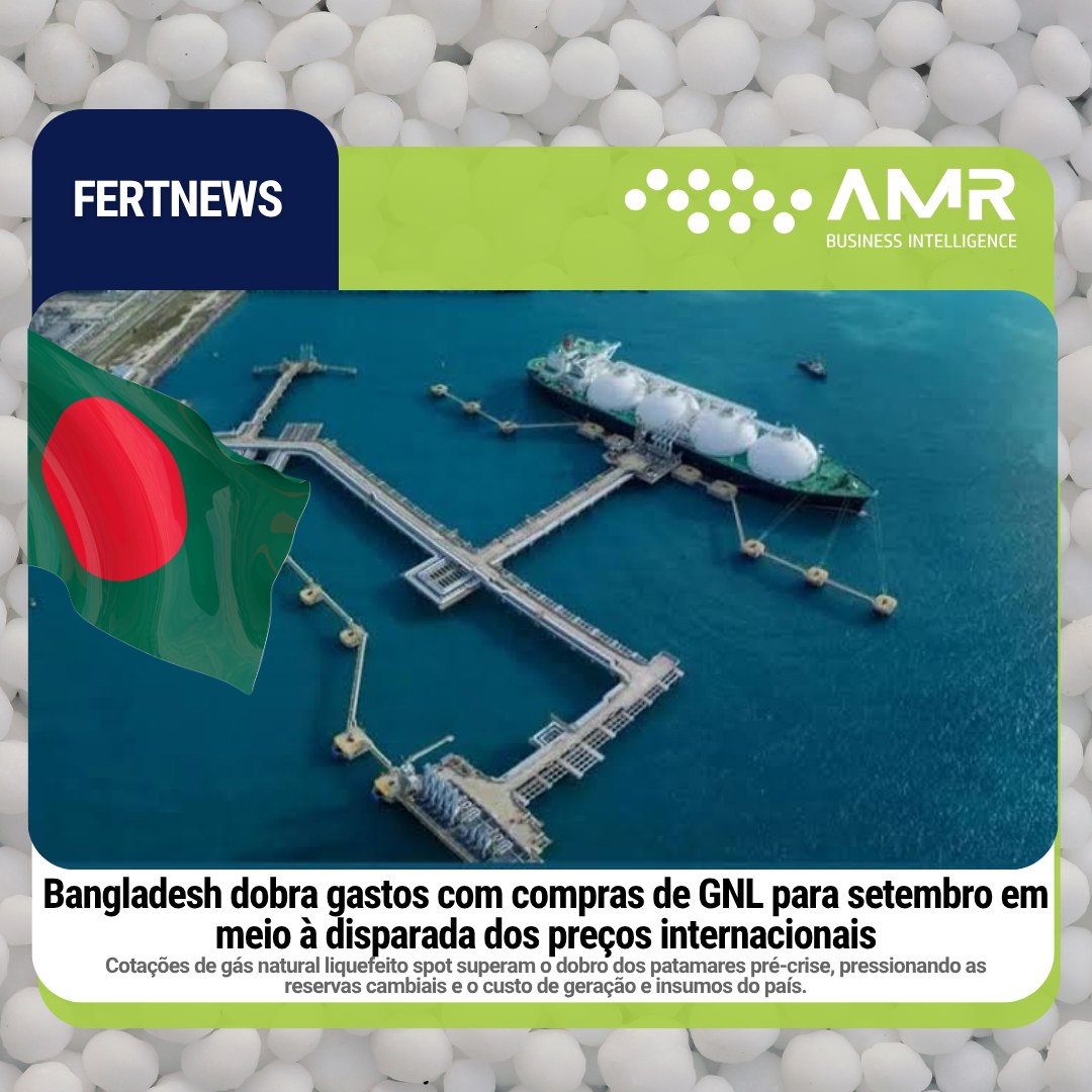 Capa da postagem Bangladesh dobra gastos com compras de GNL para setembro em meio à disparada dos preços internacionais