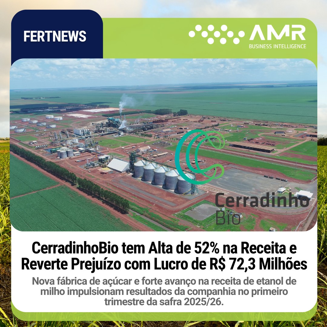 Capa da postagem CerradinhoBio tem alta de 52% na receita e reverte prejuízo com lucro de R$ 72,3 milhões