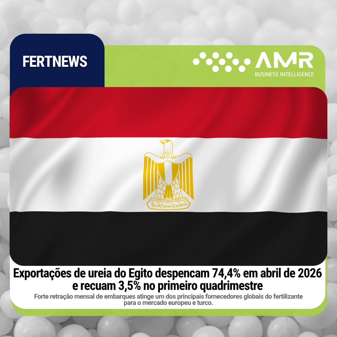 Capa da postagem Exportações de ureia do Egito despencam 74,4% em abril de 2026 e recuam 3,5% no primeiro quadrimestre