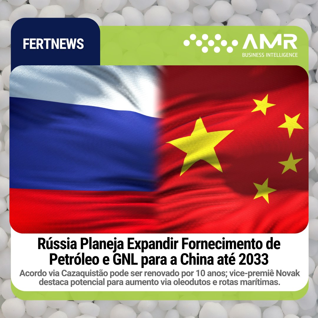 Capa da postagem Rússia Planeja Expandir Fornecimento de Petróleo e GNL para a China até 2033