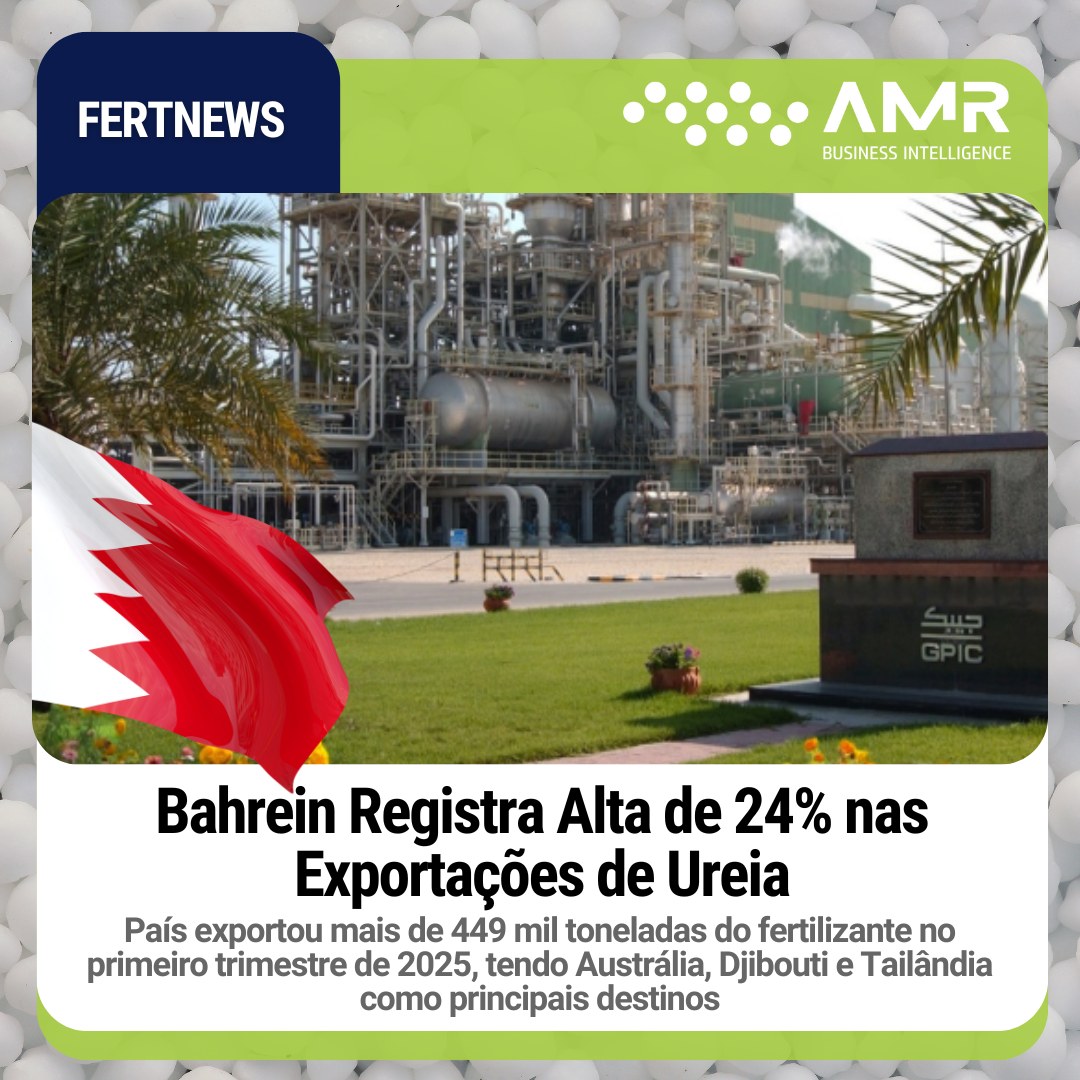 Capa da postagem Bahrein Registra Alta de 24% nas Exportações de Ureia