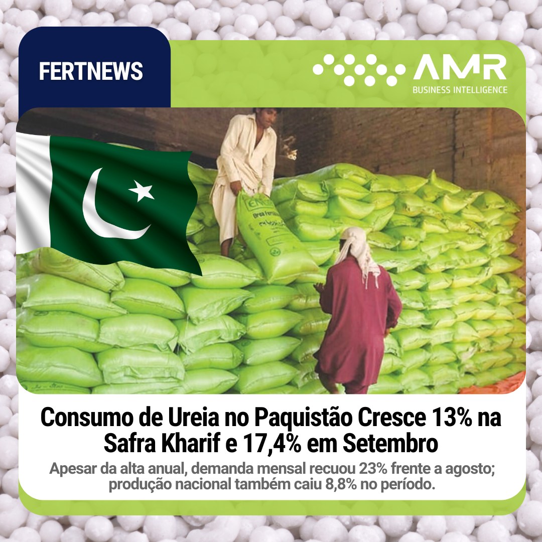 Capa da postagem Consumo de Ureia no Paquistão Cresce 13% na Safra Kharif e 17,4% em Setembro