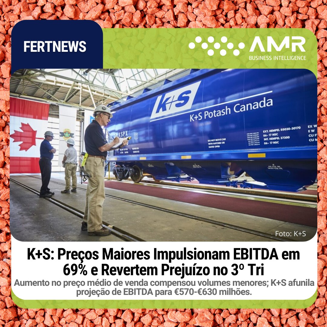 Capa da postagem K+S: Preços Maiores Impulsionam EBITDA em 69% e Revertem Prejuízo no 3º Tri