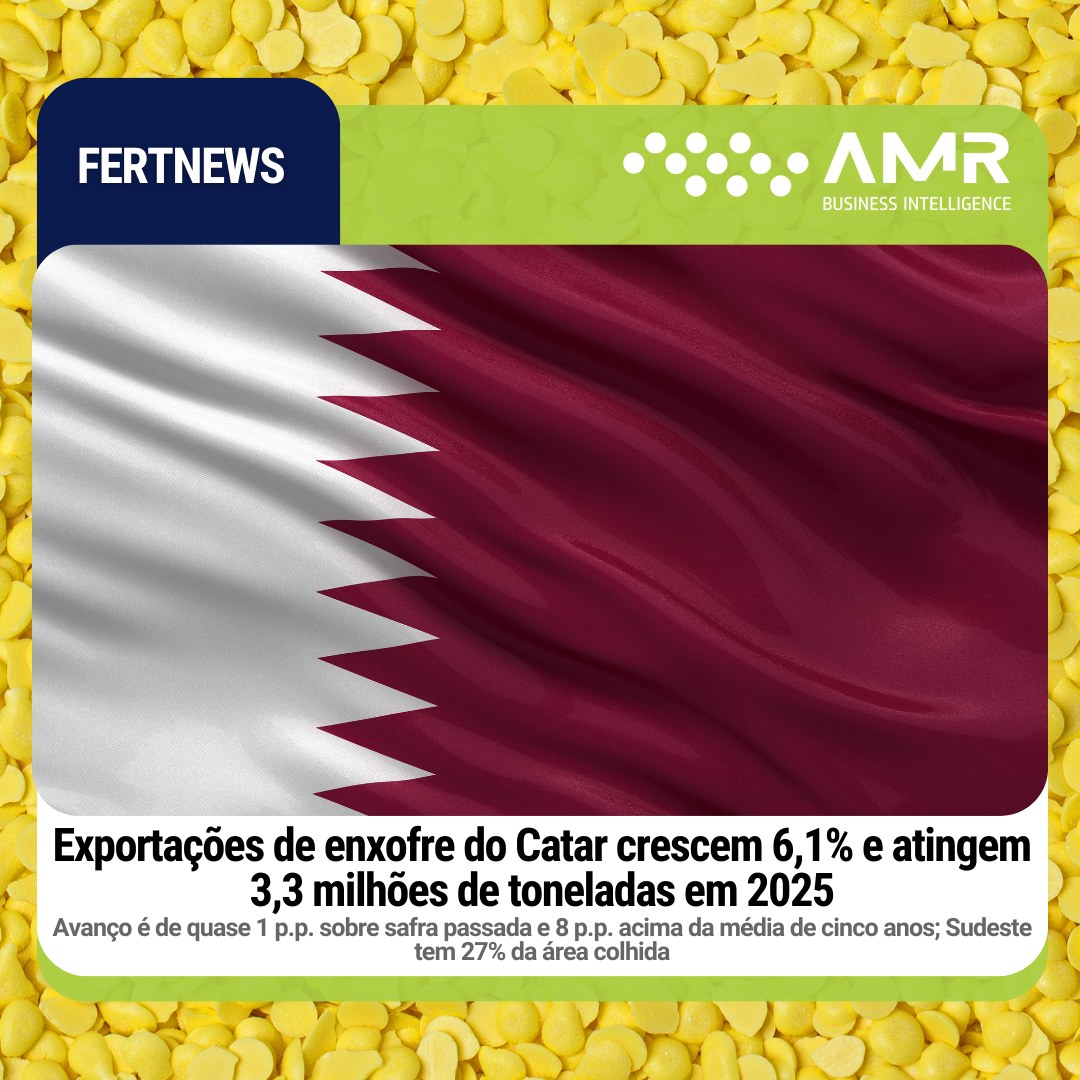 Capa da postagem Exportações de enxofre do Catar crescem 6,1% e atingem 3,3 milhões de toneladas em 2025