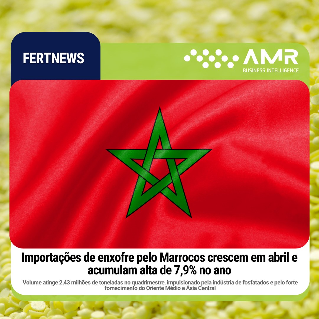 Capa da postagem Importações de enxofre pelo Marrocos crescem em abril e acumulam alta de 7,9% no ano