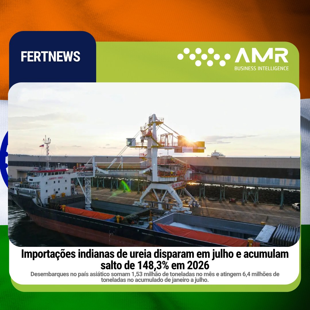 Capa da postagem Importações indianas de ureia disparam em julho e acumulam salto de 148,3% em 2026