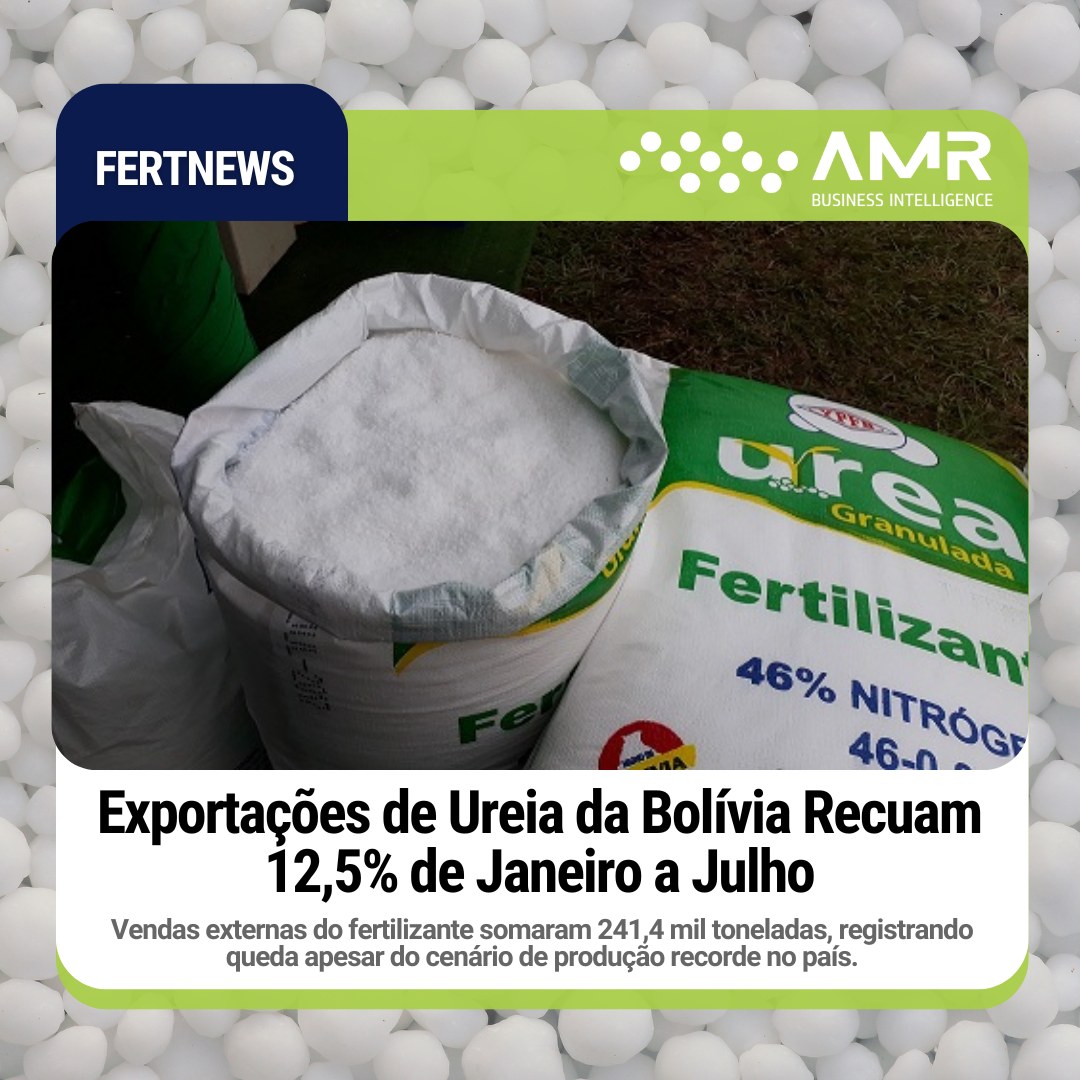 Capa da postagem Exportações de Ureia da Bolívia Recuam 12,5% de Janeiro a Julho