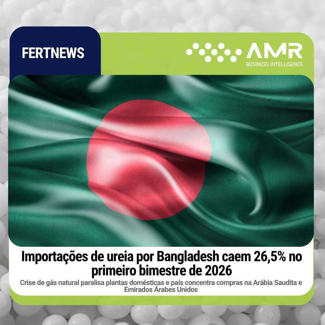Capa da postagem Importações de ureia por Bangladesh caem 26,5% no primeiro bimestre de 2026