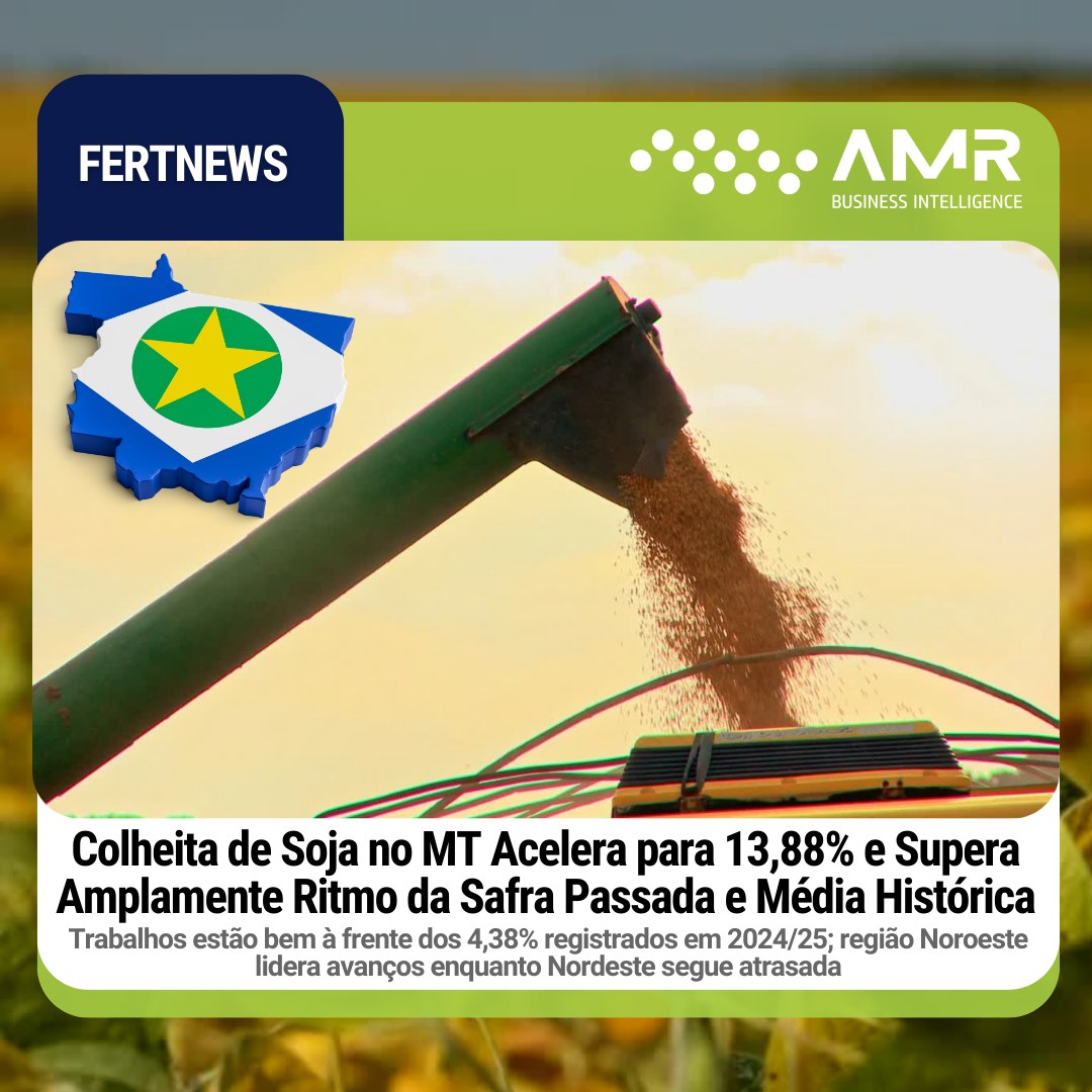 Capa da postagem Colheita de Soja no MT Acelera para 13,88% e Supera Amplamente Ritmo da Safra Passada e Média Histórica