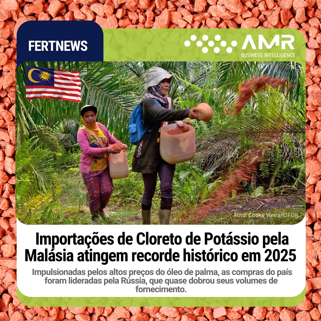Capa da postagem  Importações de Cloreto de Potássio pela Malásia atingem recorde histórico em 2025