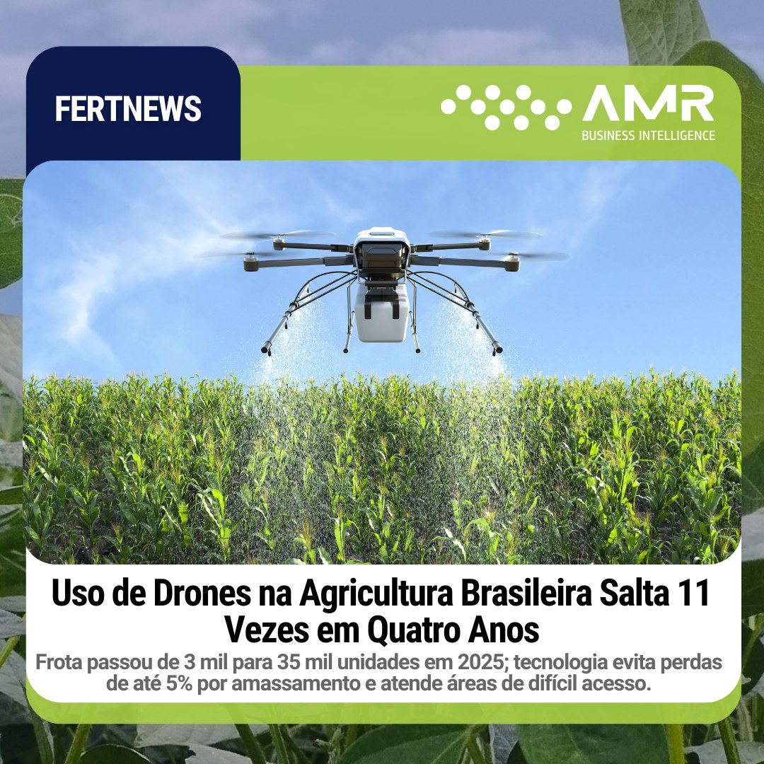 Capa da postagem Uso de Drones na Agricultura Brasileira Salta 11 Vezes em Quatro Anos
