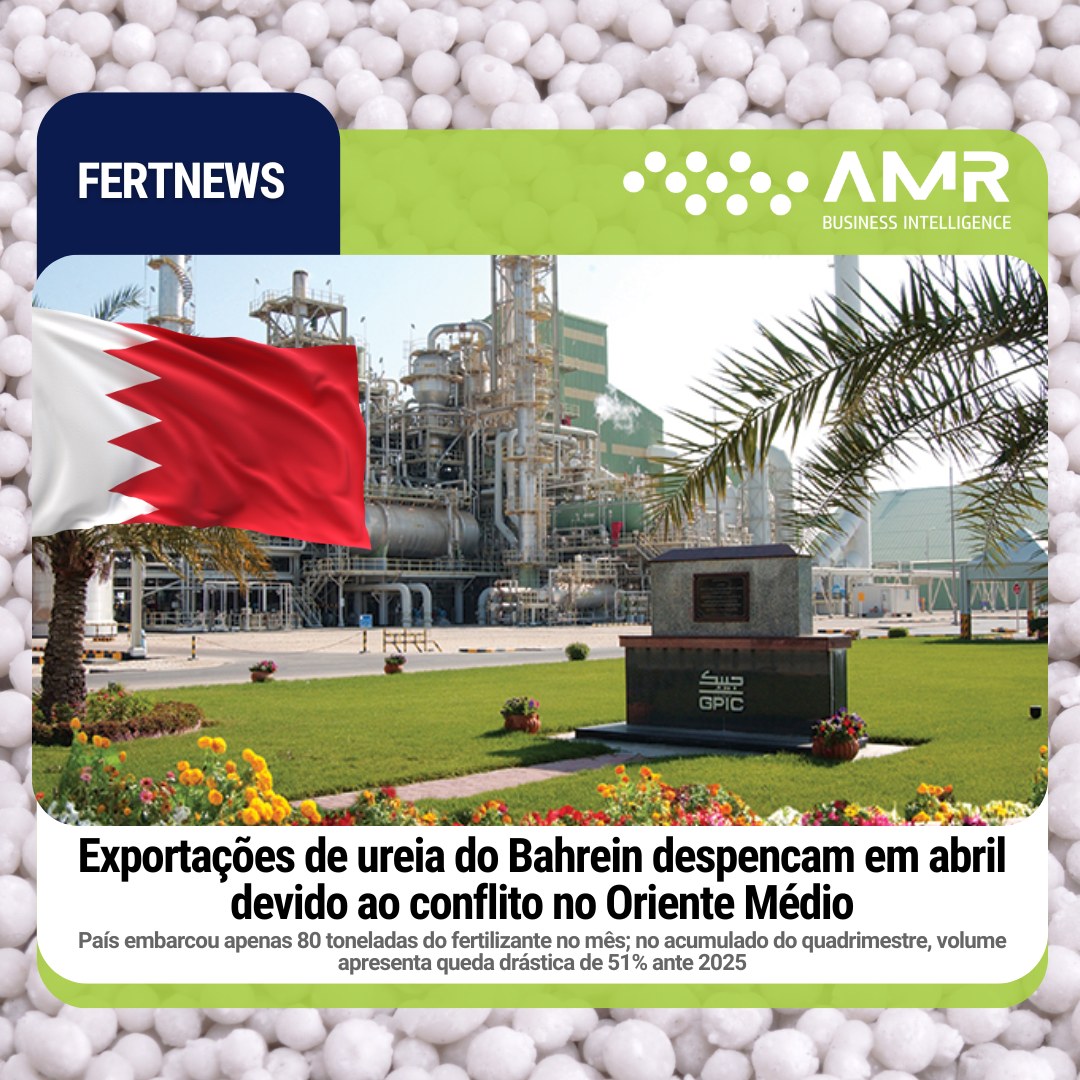 Capa da postagem Exportações de ureia do Bahrein despencam em abril devido ao conflito no Oriente Médio