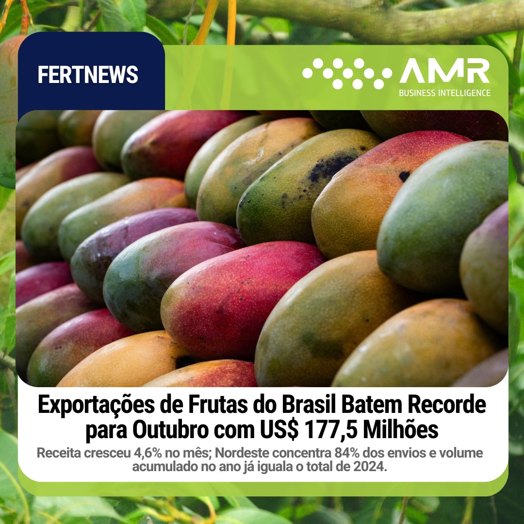 Capa da postagem Exportações de Frutas do Brasil Batem Recorde para Outubro com US$ 177,5 Milhões