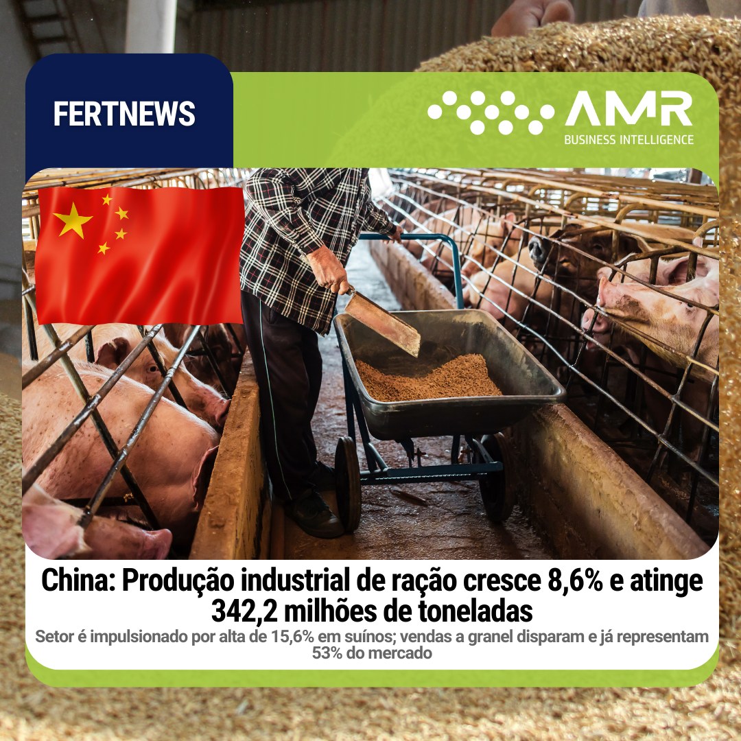 Capa da postagem China: Produção industrial de ração cresce 8,6% e atinge 342,2 milhões de toneladas