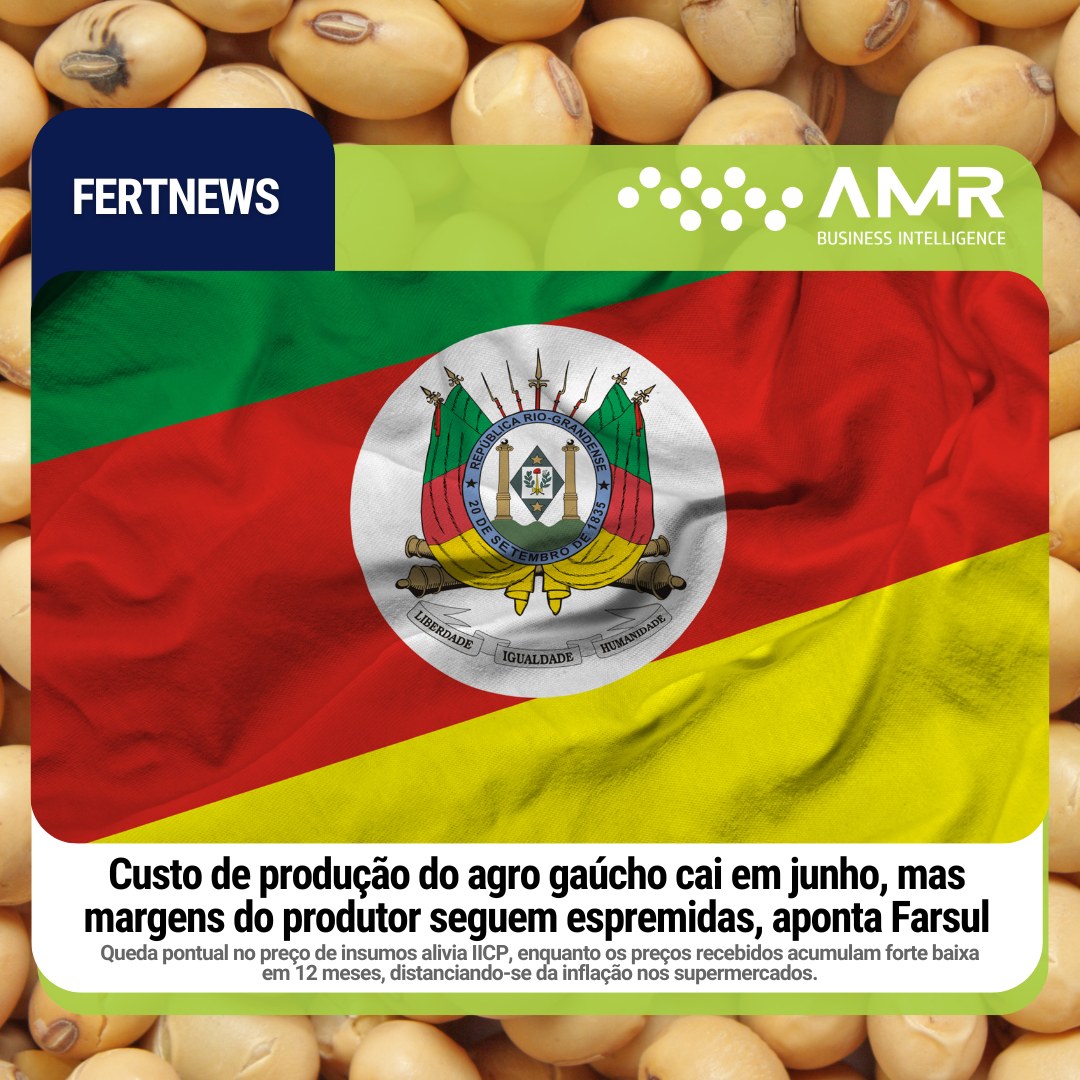 Capa da postagem Custo de produção do agro gaúcho cai em junho, mas margens do produtor seguem espremidas, aponta Farsul