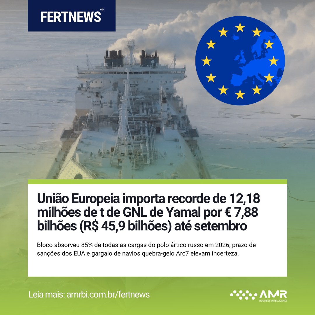 Capa da publicação União Europeia importa recorde de 12,18 milhões de t de GNL de Yamal por € 7,88 bilhões (R$ 45,9 bilhões) até setembro