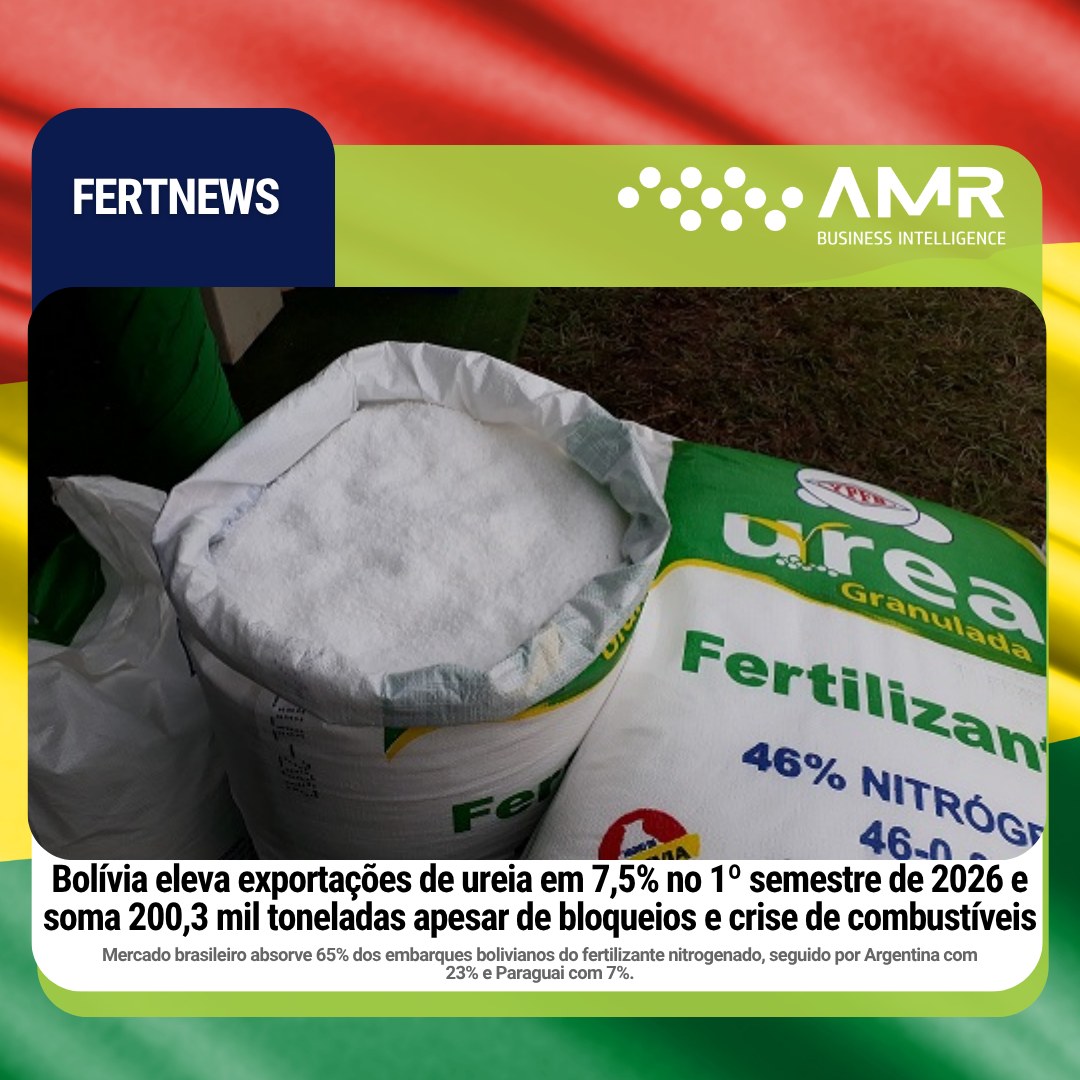 Capa da postagem Bolívia eleva exportações de ureia em 7,5% no 1º semestre de 2026 e soma 200,3 mil toneladas apesar de bloqueios e crise de combustíveis