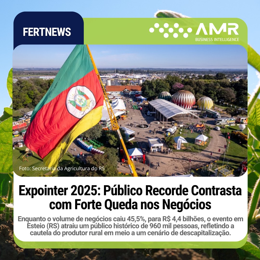 Capa da postagem Expointer 2025: Público Recorde Contrasta com Forte Queda nos Negócios