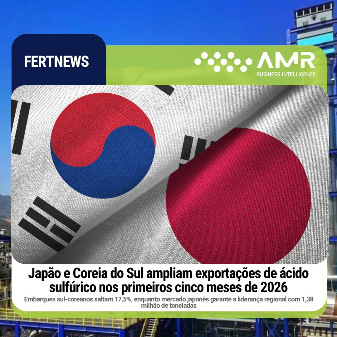 Capa da postagem Japão e Coreia do Sul ampliam exportações de ácido sulfúrico nos primeiros cinco meses de 2026