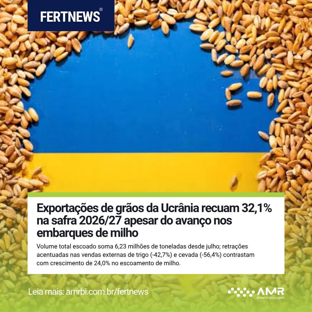 Capa da postagem Exportações de grãos da Ucrânia recuam 32,1% na safra 2026/27 apesar do avanço nos embarques de milho