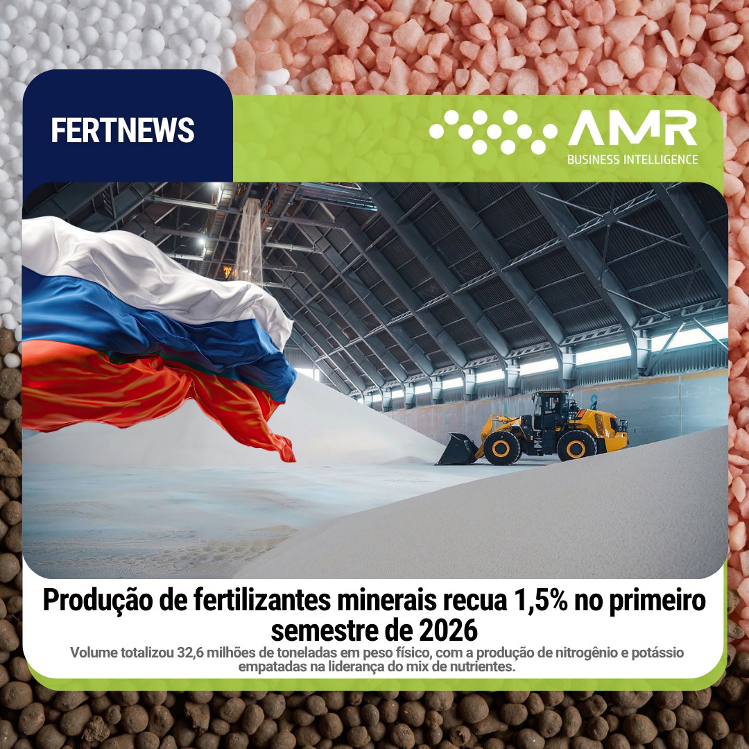 Capa da postagem Produção de fertilizantes minerais recua 1,5% no primeiro semestre de 2026