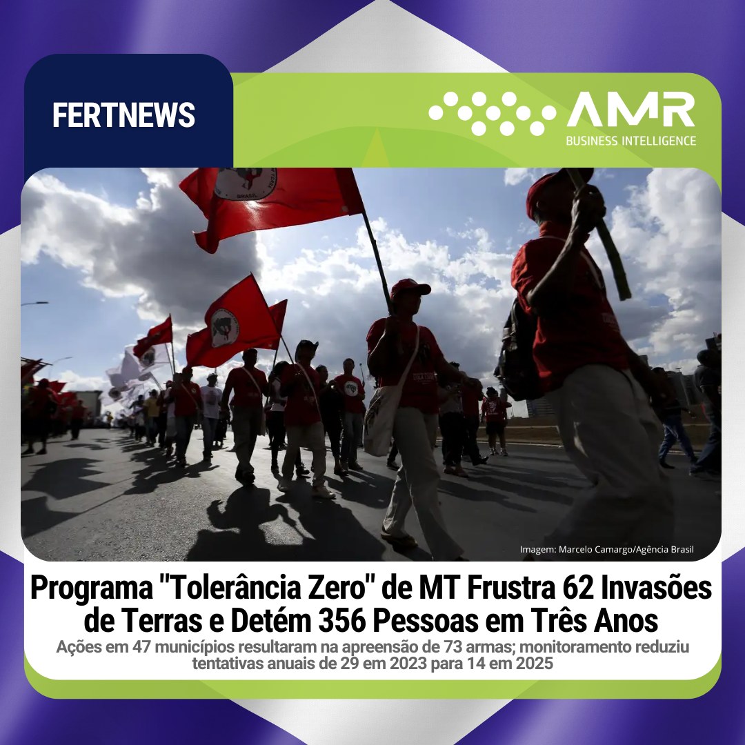 Capa da postagem Programa "Tolerância Zero" de MT Frustra 62 Invasões de Terras e Detém 356 Pessoas em Três Anos