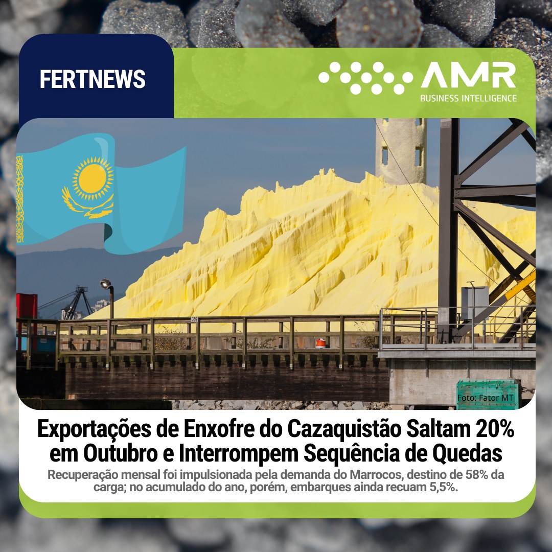 Capa da postagem Exportações de Enxofre do Cazaquistão Saltam 20% em Outubro e Interrompem Sequência de Quedas