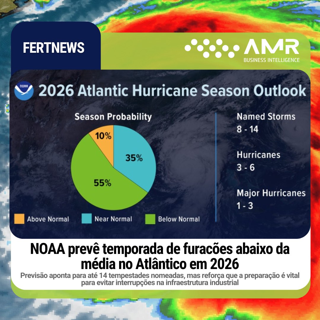 Capa da postagem NOAA prevê temporada de furacões abaixo da média no Atlântico em 2026