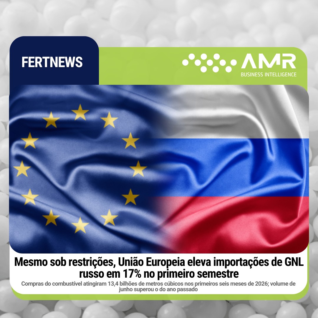 Capa da postagem Mesmo sob restrições, União Europeia eleva importações de GNL russo em 17% no primeiro semestre